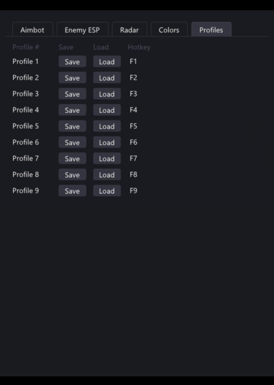 Syndicate Screenshot 5